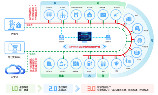 已過濾：某銀行營業(yè)網(wǎng)點(diǎn)..