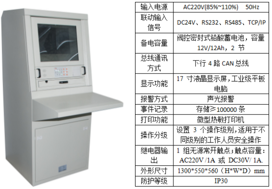 已過濾：消防應(yīng)急疏散指..