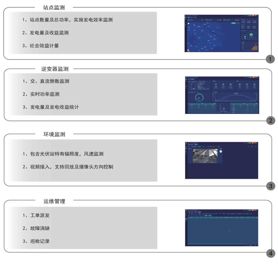 平臺(tái)功能.png