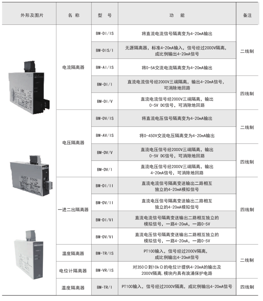 產品功能.png