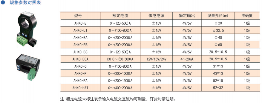 規(guī)格參數(shù)-閉口式開(kāi)環(huán)霍爾.png