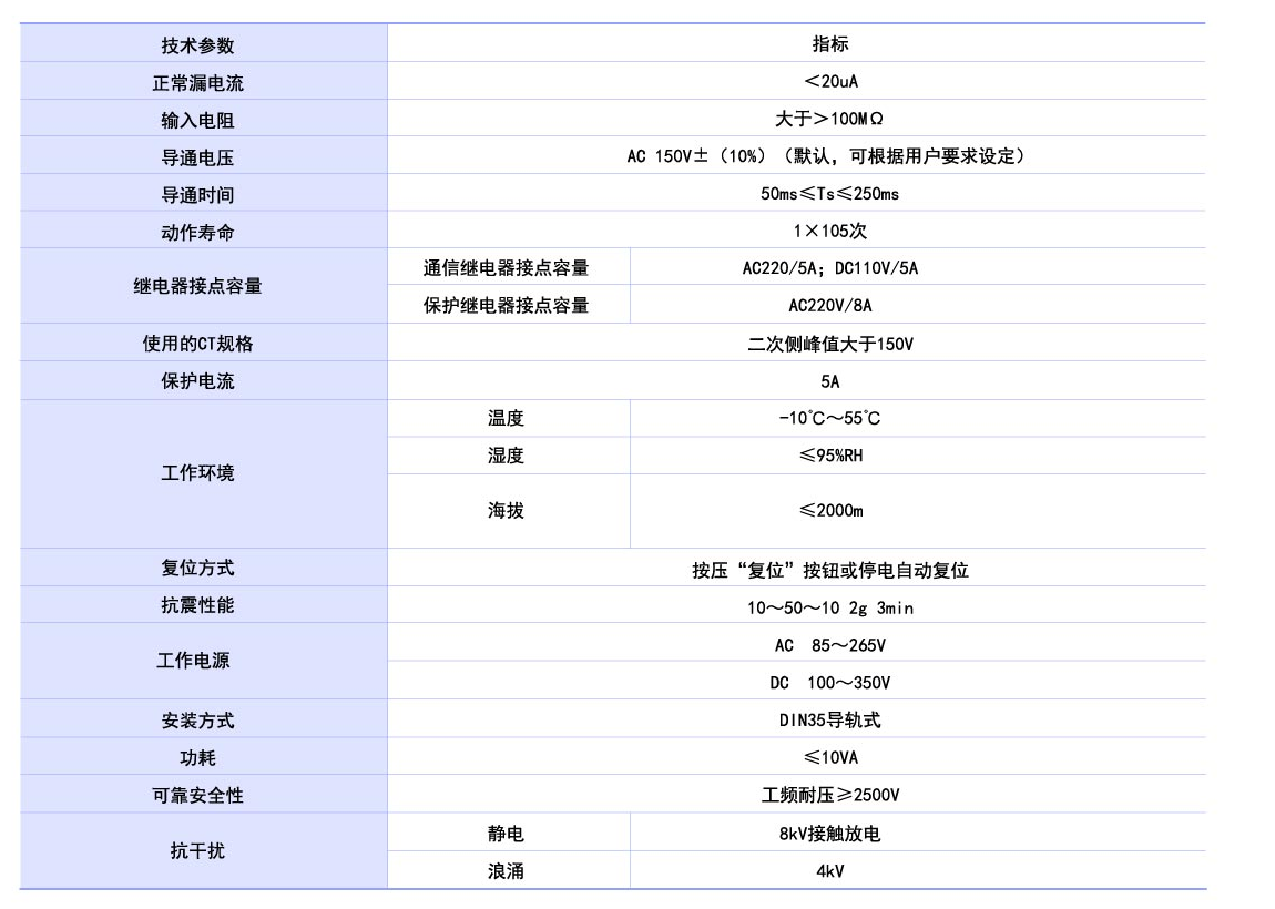 ACTB技術參數.png