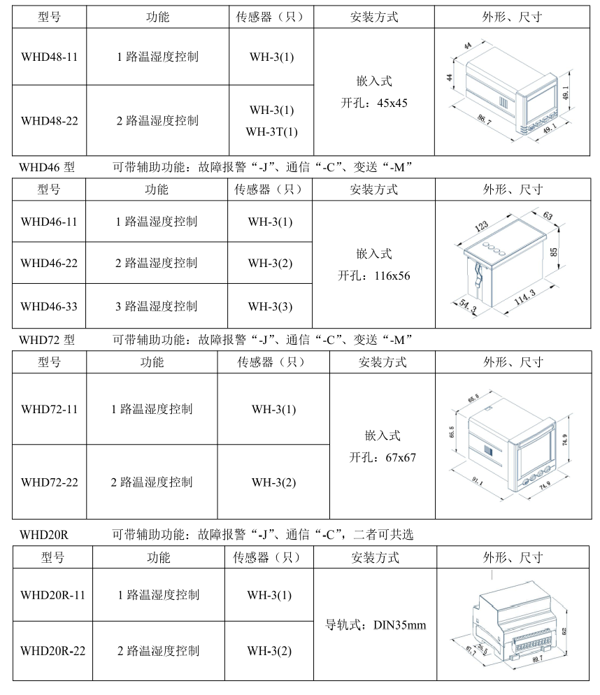 WHD產品規格及功能.png