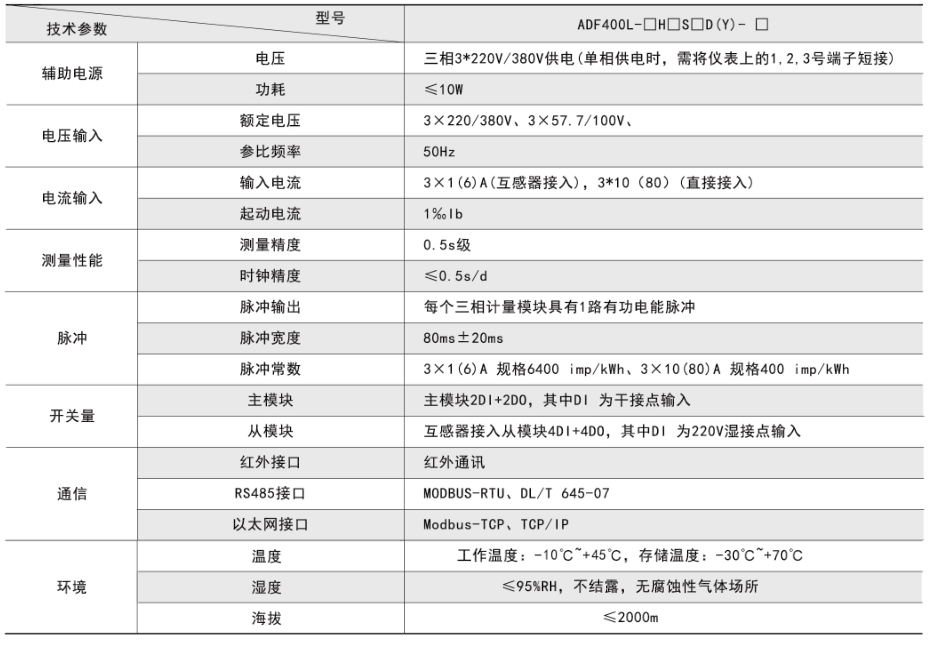 ADF400L技術(shù)參數(shù).png