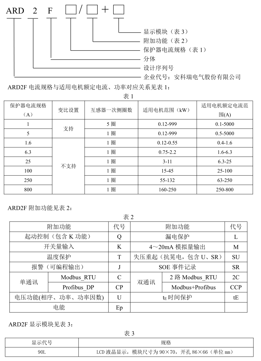 ARD2F型號說明.png