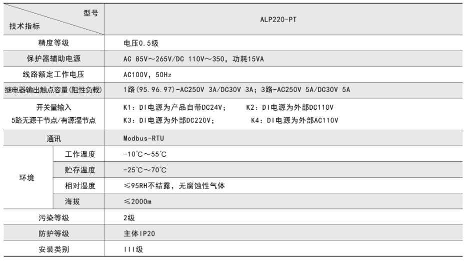 ALP200-PT技術(shù)參數(shù).png