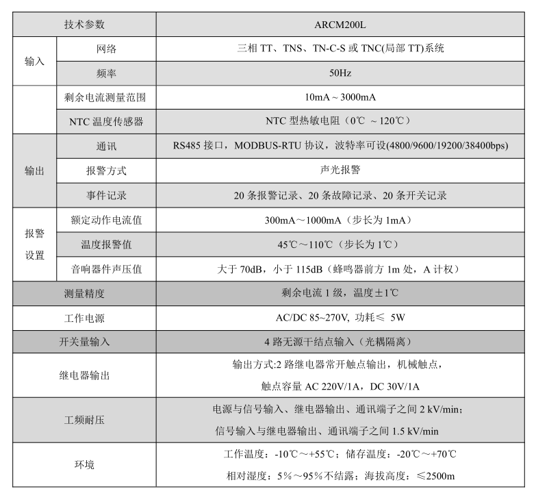 ARCM200L多回路型技術參數.png