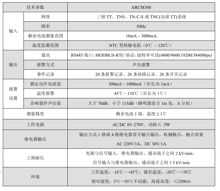 ARCM300型技術參數.png