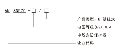 江蘇中線安防保護器廠家