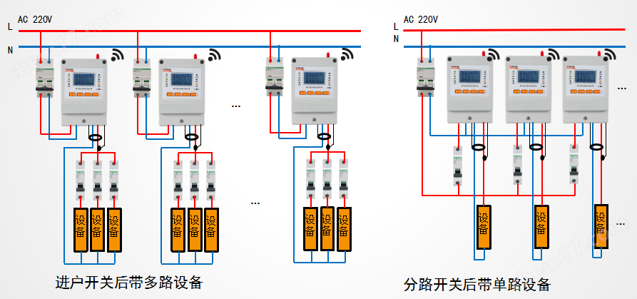 ASCP200滅弧式短路電氣防火保護器