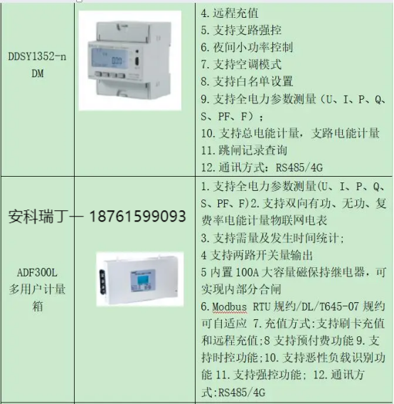 淺談安科瑞電能預(yù)付費解決方案4354.png
