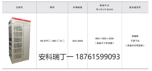 安科瑞有源濾波：某棉紡企業低壓配電室的節能利器1357.png