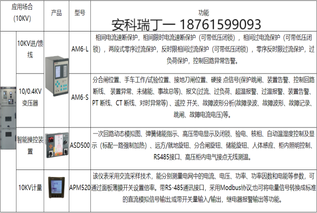 淺談安科瑞在線監測系統與配電能效平臺在供水水廠的應用4477.png