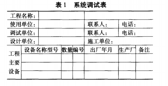 淺談安科瑞消防設備電源監控系統組成選型及安裝2315.png