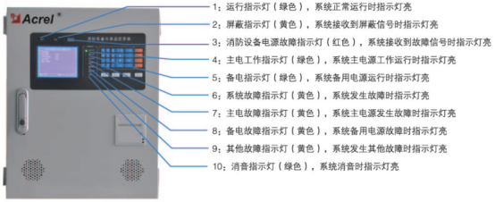 淺談安科瑞消防設備電源監控系統組成選型及安裝2878.png
