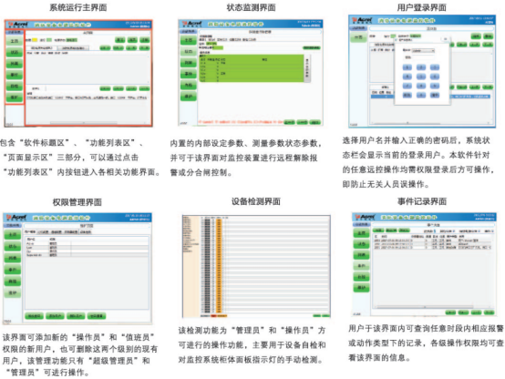 淺談安科瑞消防設備電源監控系統組成選型及安裝2892.png