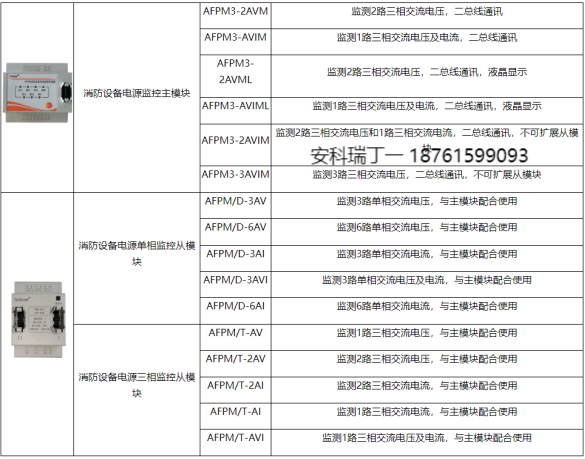 淺談安科瑞消防設備電源監控系統組成選型及安裝2936.png