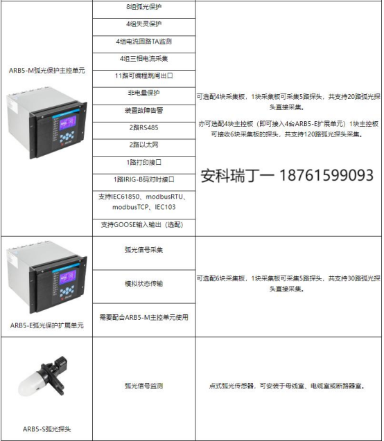 淺談安科瑞弧光保護(hù)在中低壓開關(guān)柜中的應(yīng)用2679.png