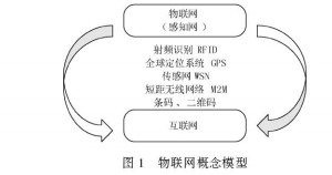 淺談安科瑞智慧用電系統在物流園區的設計應用1235.png