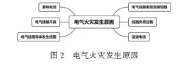 淺談安科瑞智慧用電系統在物流園區的設計應用2431.png