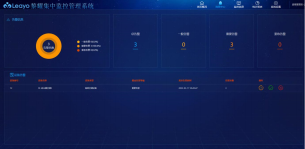 淺析安科瑞動力環境監控系統在氣象數據基地機房的應用3739.png