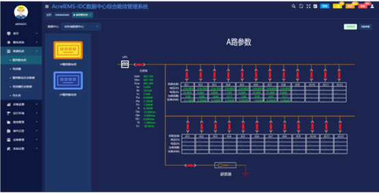 淺析安科瑞動力環境監控系統在氣象數據基地機房的應用4367.png