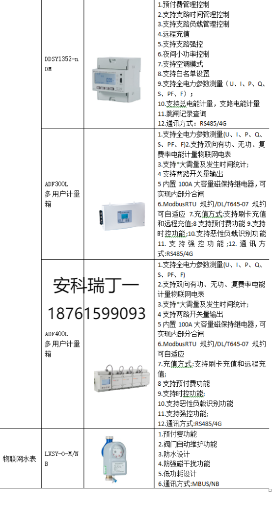 淺談安科瑞關于電力營銷預付費系統的設計與應用4323.png