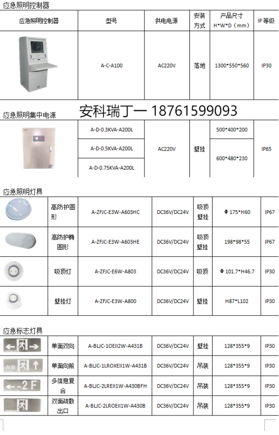 安科瑞應急疏散照明設計在煉鋼車間電氣室的應用3736.png