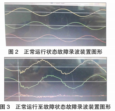 安科瑞電弧光保護裝置在某風電場35kV母線的應用1325.png