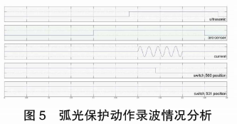 安科瑞電弧光保護裝置在某風電場35kV母線的應用1559.png