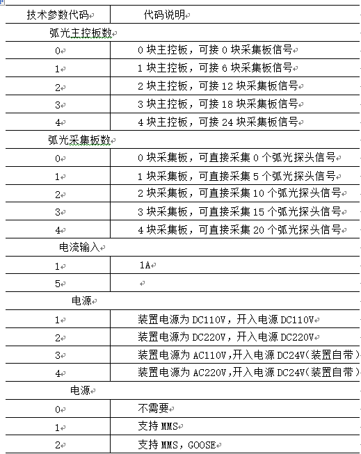 安科瑞電弧光保護裝置在某風電場35kV母線的應用1594.png