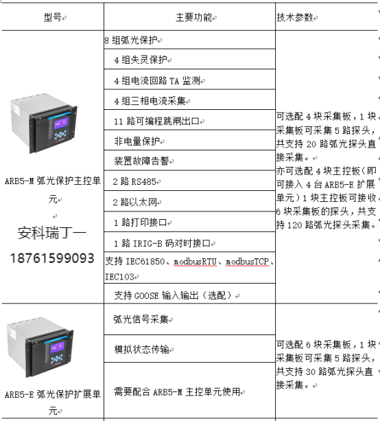 安科瑞電弧光保護裝置在某風電場35kV母線的應用1707.png