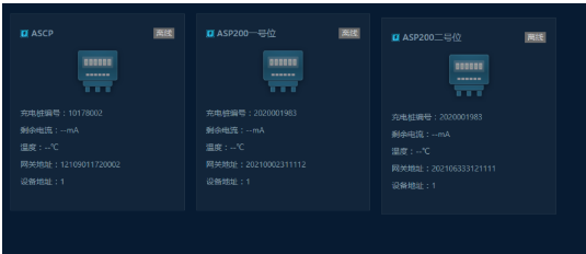 淺談安科瑞基于室外充電樁接觸電壓和跨步電壓防護措施6740.png