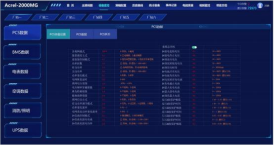 安科瑞分布式光伏與儲能協調控制策略的應用分析1938.png