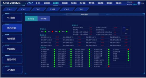安科瑞分布式光伏與儲能協調控制策略的應用分析2047.png