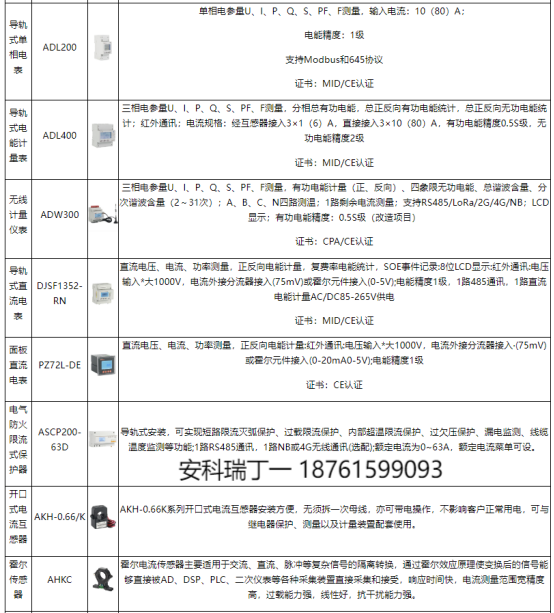 淺談安科瑞電動汽車充電樁系統在住宅小區的研究與應用3722.png