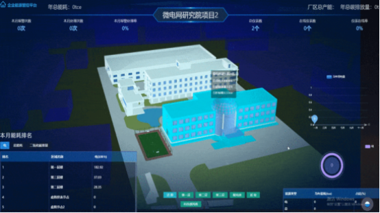 淺析安科瑞綜合能耗監測系統在大型園區的應用6148.png