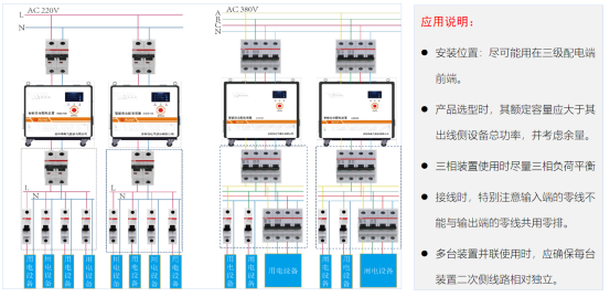 安科瑞AISD智能安全配電裝置在商品市場的應用1122.png