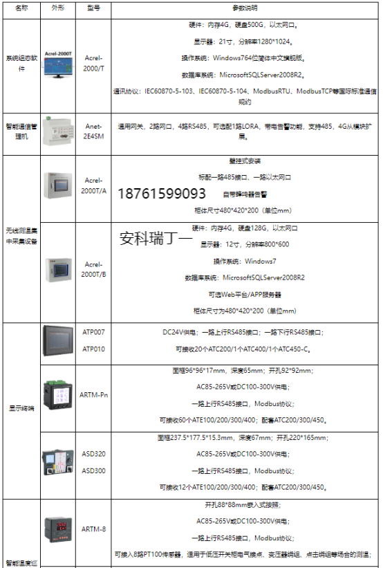 關于安科瑞電力設備無線測溫系統應用的研究3314.png