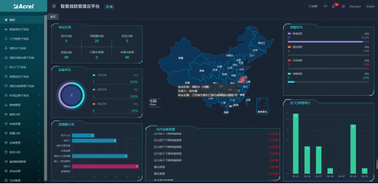 淺談安科瑞智慧用電技術(shù)在智慧城市中的應(yīng)用2054.png