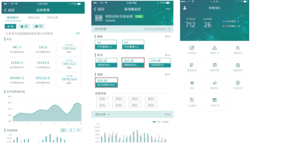 淺談安科瑞智慧用電技術(shù)在智慧城市中的應(yīng)用2697.png