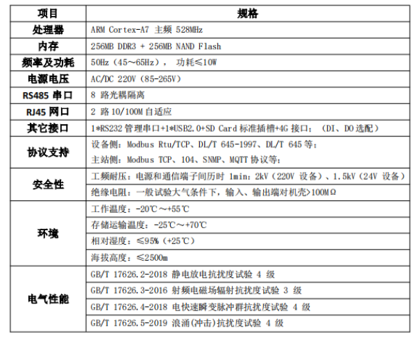 安科瑞微電網協(xié)調控制器，為儲能光伏并網系統(tǒng)打造 “智慧大腦”867.png