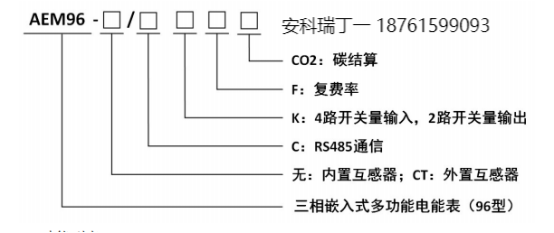 解鎖安科瑞電碳表：碳排放記錄無憂，節能之路暢行665.png