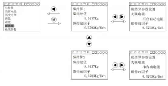 解鎖安科瑞電碳表：碳排放記錄無憂，節能之路暢行779.png