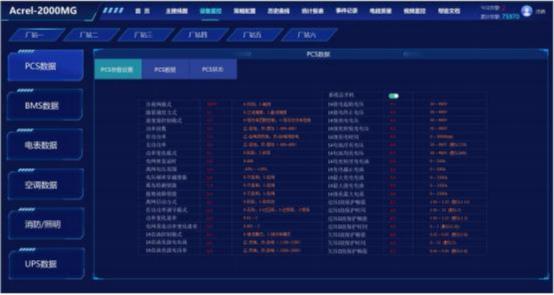 淺析安科瑞光伏發電系統在直流快速充電站中的應用3036.png