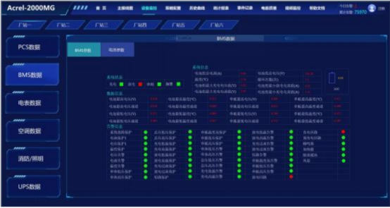 淺析安科瑞光伏發電系統在直流快速充電站中的應用3145.png