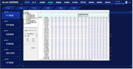 淺析安科瑞光伏發電系統在直流快速充電站中的應用3347.png