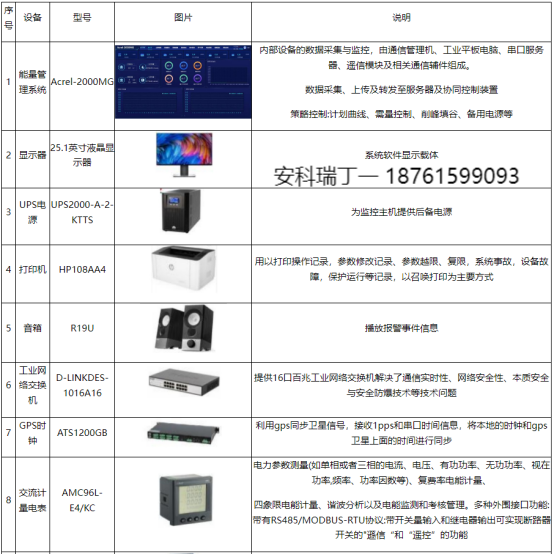淺析安科瑞光伏發電系統在直流快速充電站中的應用3487.png