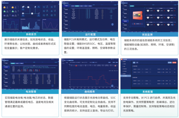安科瑞儲能能量管理系統：為能源注入智慧靈魂的神奇之旅769.png