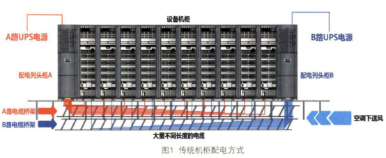 安科瑞小母線監(jiān)控系統(tǒng)在新型數(shù)據(jù)中心的應(yīng)用673.png